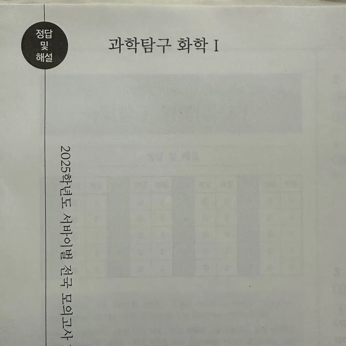 시대인재 화학 서바이벌 전국 모의고사 1~18회